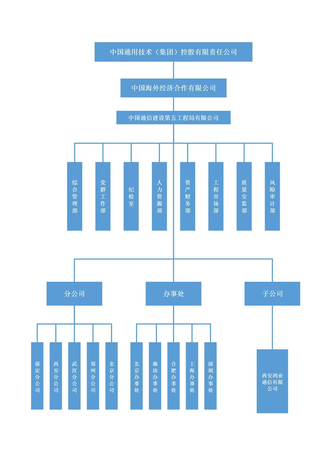 微信图片_20250514144859.jpg